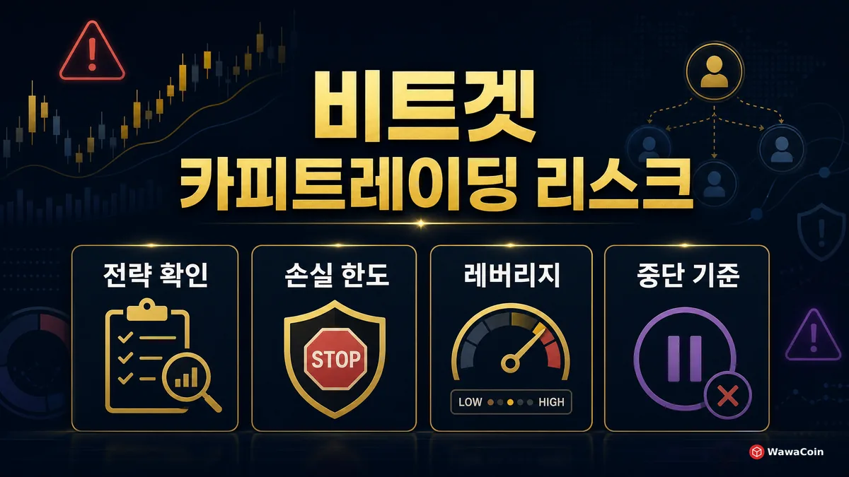 비트겟 카피트레이딩 전략 확인과 손실 한도, 레버리지 리스크 기준 이미지